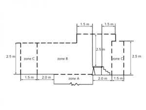 swimming pool lighting ip rating